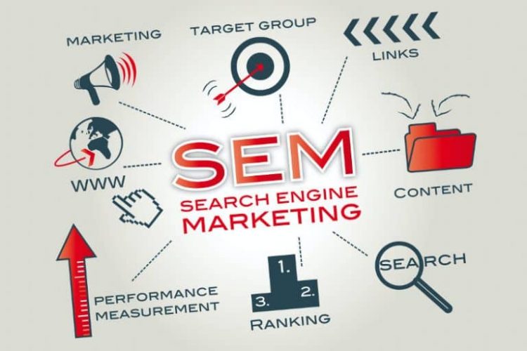 Search-Engine-Marketing-SEM-810-768x512